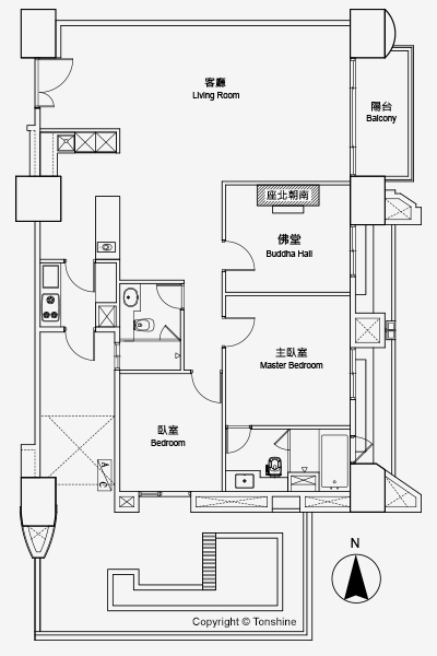 居家佛堂方位如何選擇？